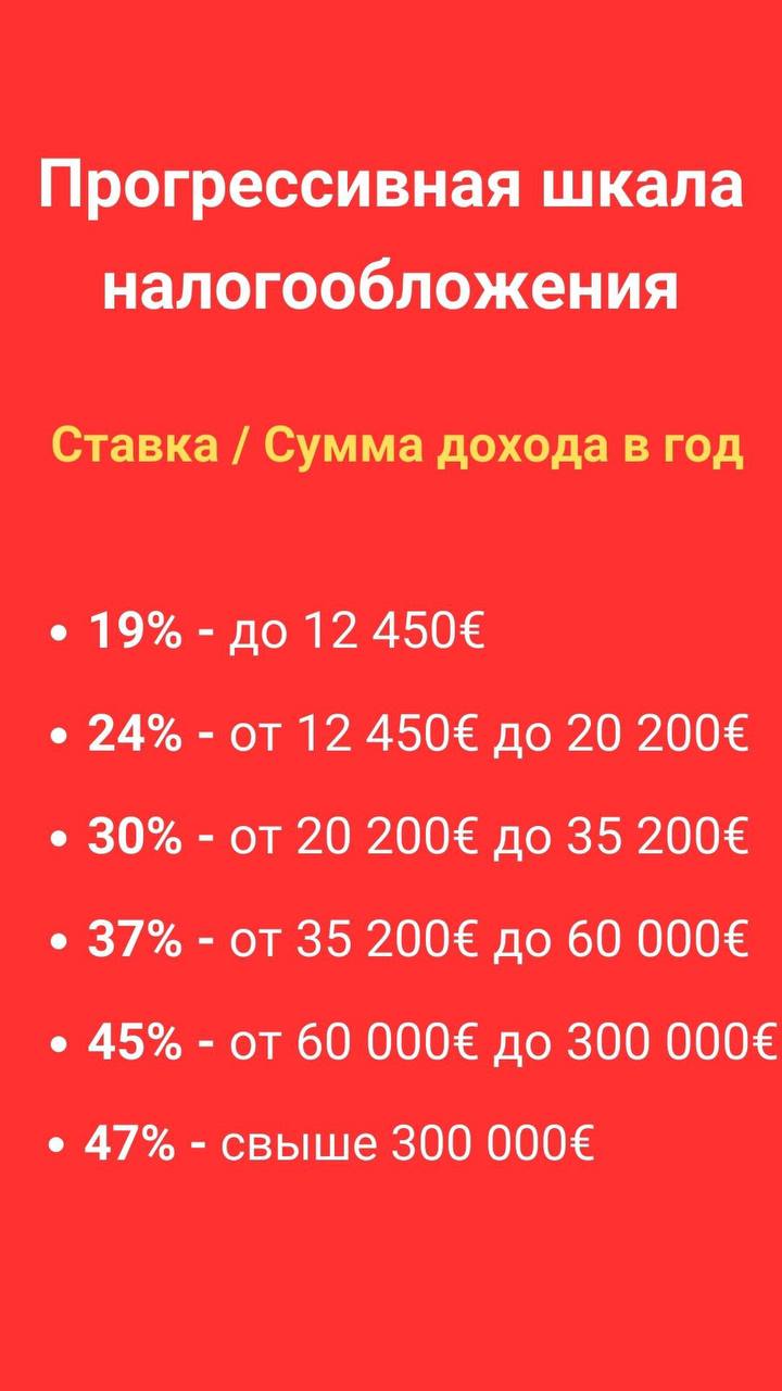Испанские налоги и режим Бэкхэма